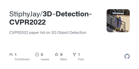 cvpr 2022 paper list|cvpr2022 accept list.